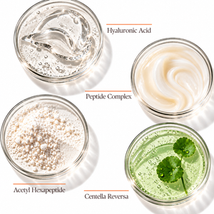 Key ingredients in Orange Skincare Collagen Boost Capsule Cream including Hyaluronic Acid, Peptide Complex, Acetyl Hexapeptide and Centella Reversa